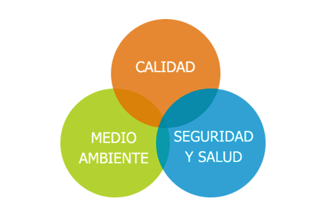 SERVICIOS INDUSTRIALES Y OBRAS CIVILES